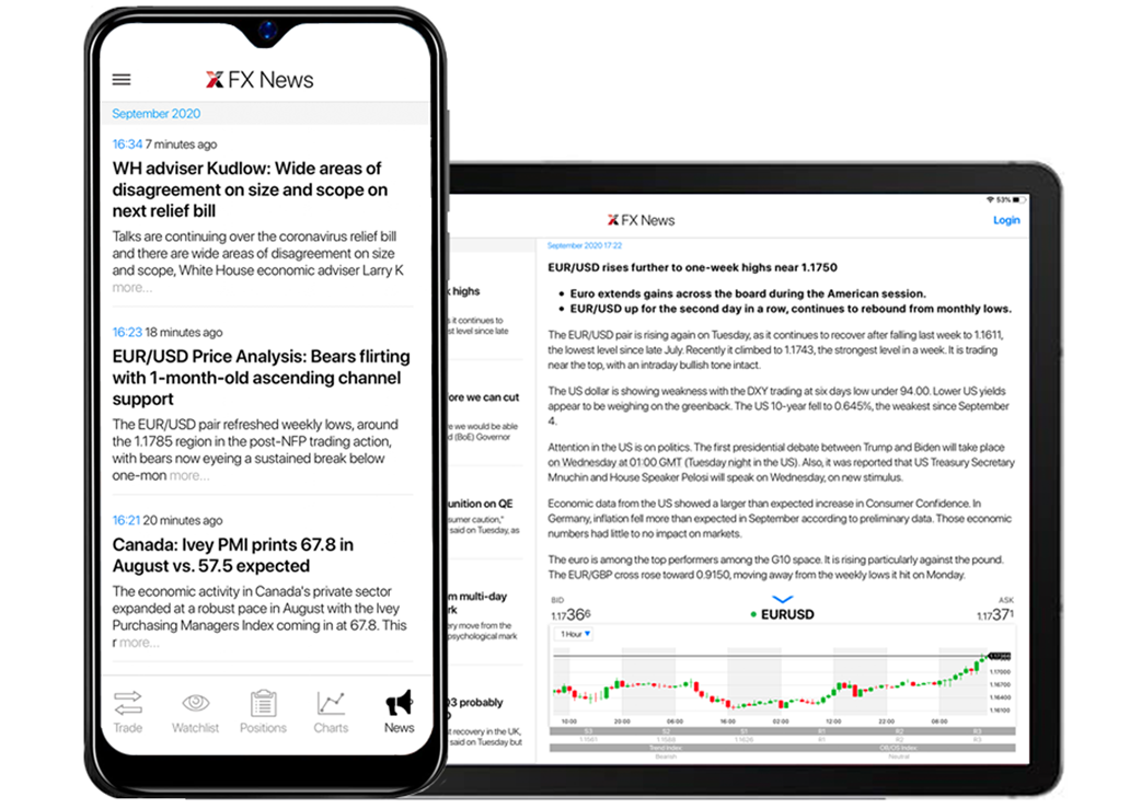 Mobile VWAP Features